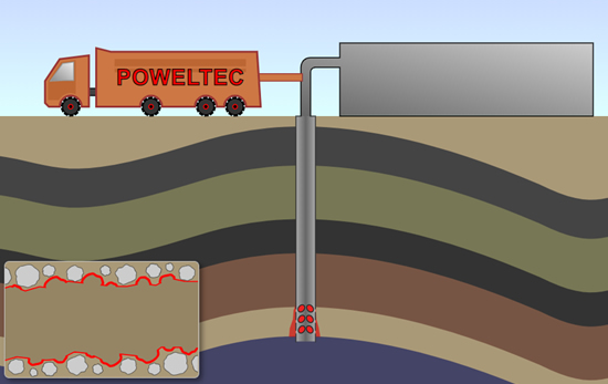 powertec